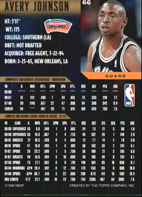 1995-96 Topps Gallery Player's Private Issue #66 Avery Johnson back image