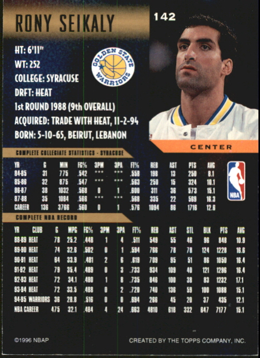 1995-96 Topps Gallery Player's Private Issue #142 Rony Seikaly back image
