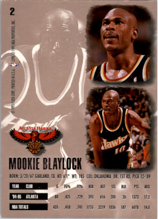 1995-96 Ultra #2 Mookie Blaylock back image
