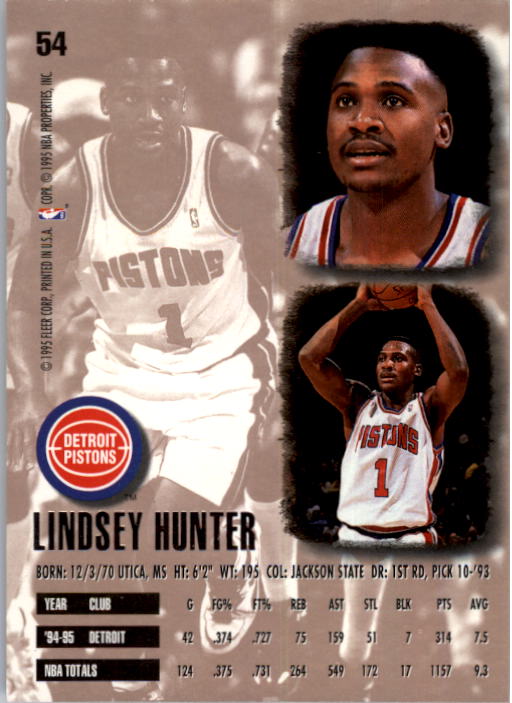 1995-96 Ultra #54 Lindsey Hunter back image