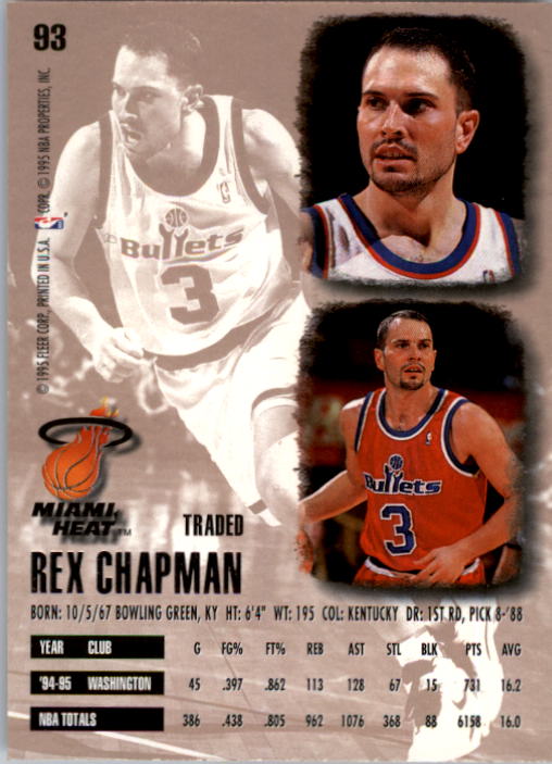 1995-96 Ultra #93 Rex Chapman back image