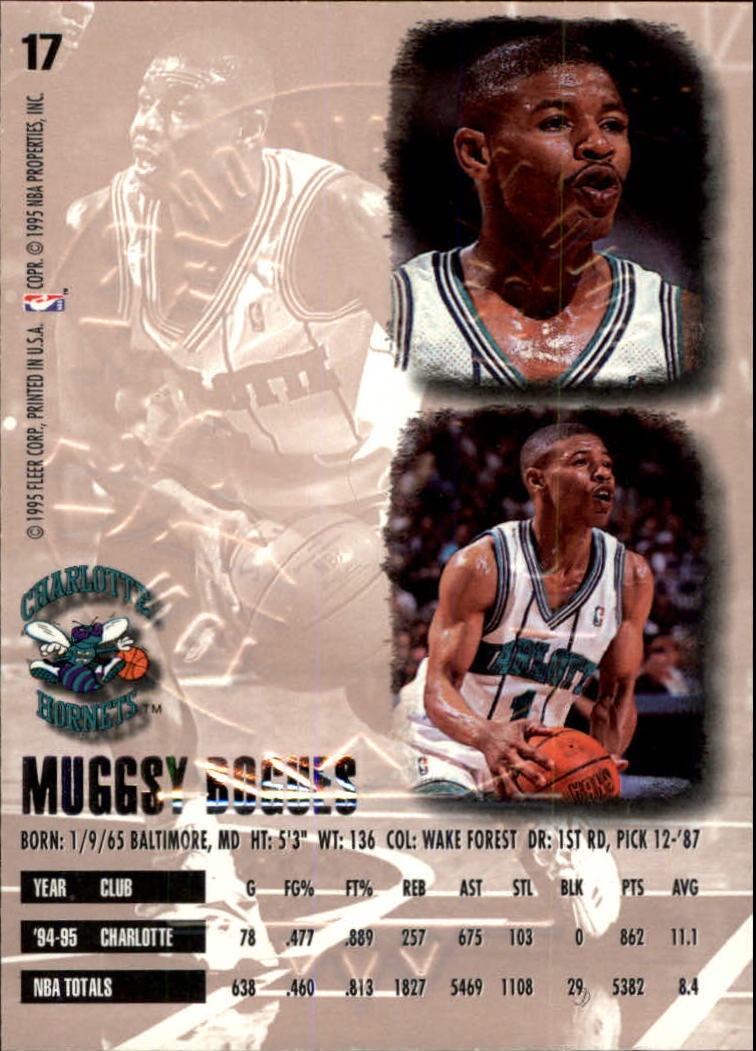 1995-96 Ultra Gold Medallion #17 Muggsy Bogues - NM-MT