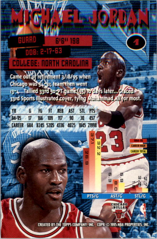 1995-96 Stadium Club #1 Michael Jordan back image