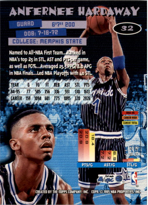 Anfernee Hardaway cards (1994-2021) Magic Suns Memphis State - Picture 28 of 196