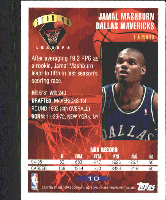 Dallas Mavericks - Jamal Mashburn drafted 4th overall in the 1st round in  1993.