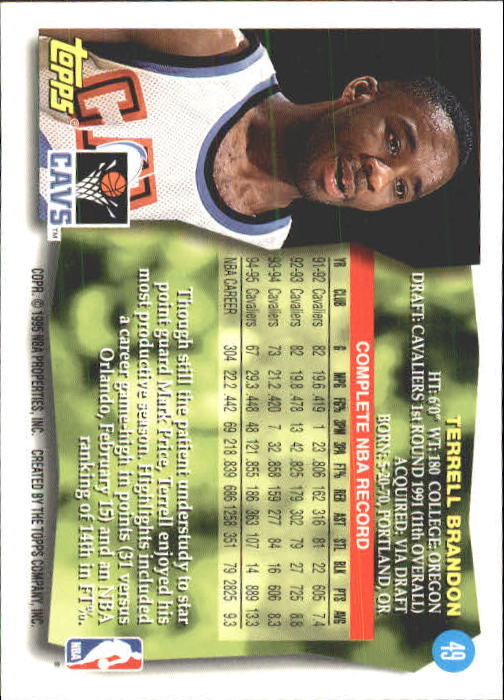 1995-96 Topps #49 Terrell Brandon back image