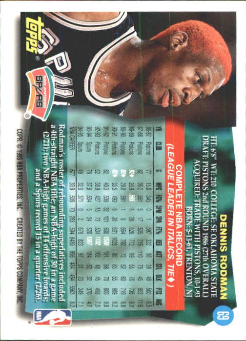 Dennis Rodman cards (1989-2022) Bulls Pistons Spurs Lakers - You Choose - Picture 86 of 168