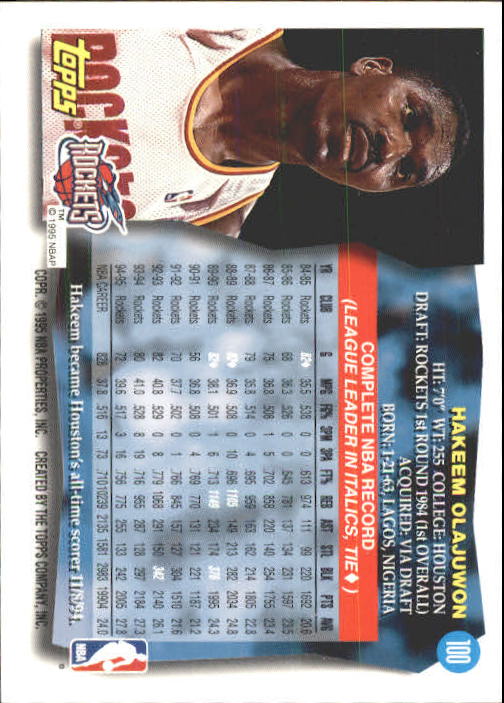 1995-96 Topps #100 Hakeem Olajuwon back image