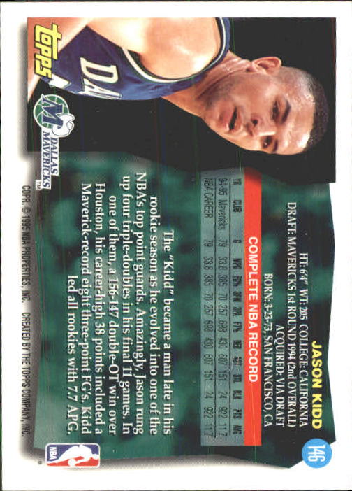 1995-96 Topps #146 Jason Kidd back image