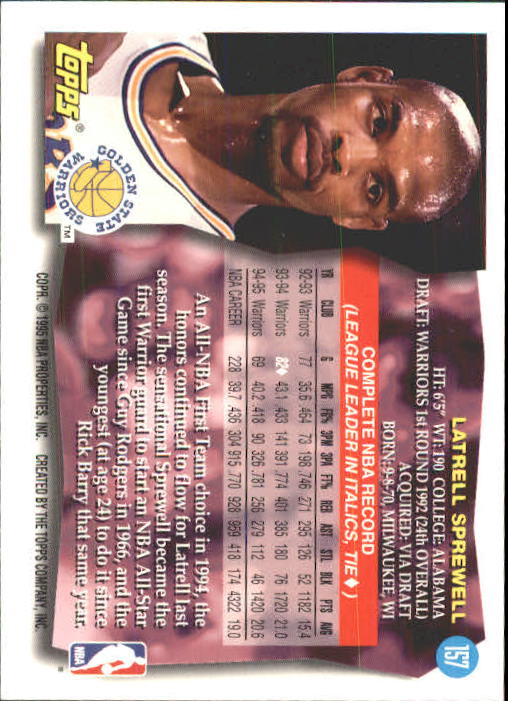 1995-96 Topps #157 Latrell Sprewell back image