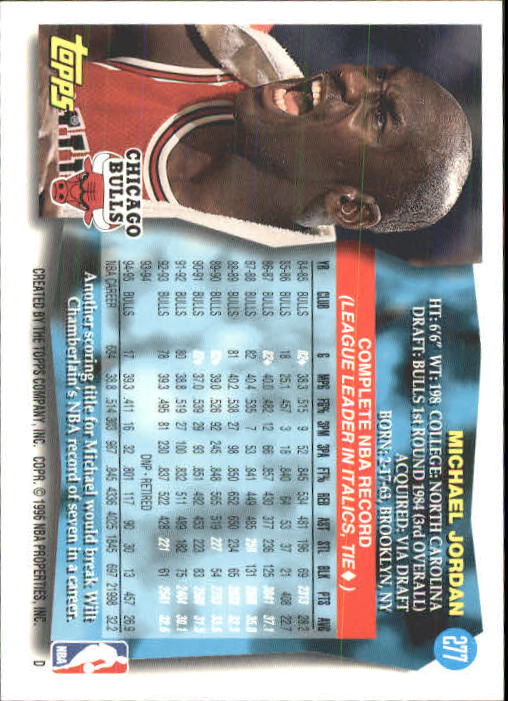 1995-96 Topps #277 Michael Jordan back image