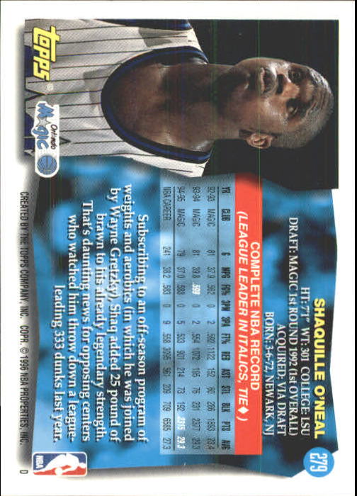 1995-96 Topps #279 Shaquille O'Neal back image