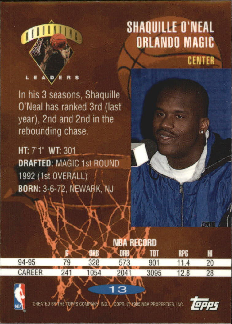 1995-96 Topps Power Boosters #13 Shaquille O'Neal back image