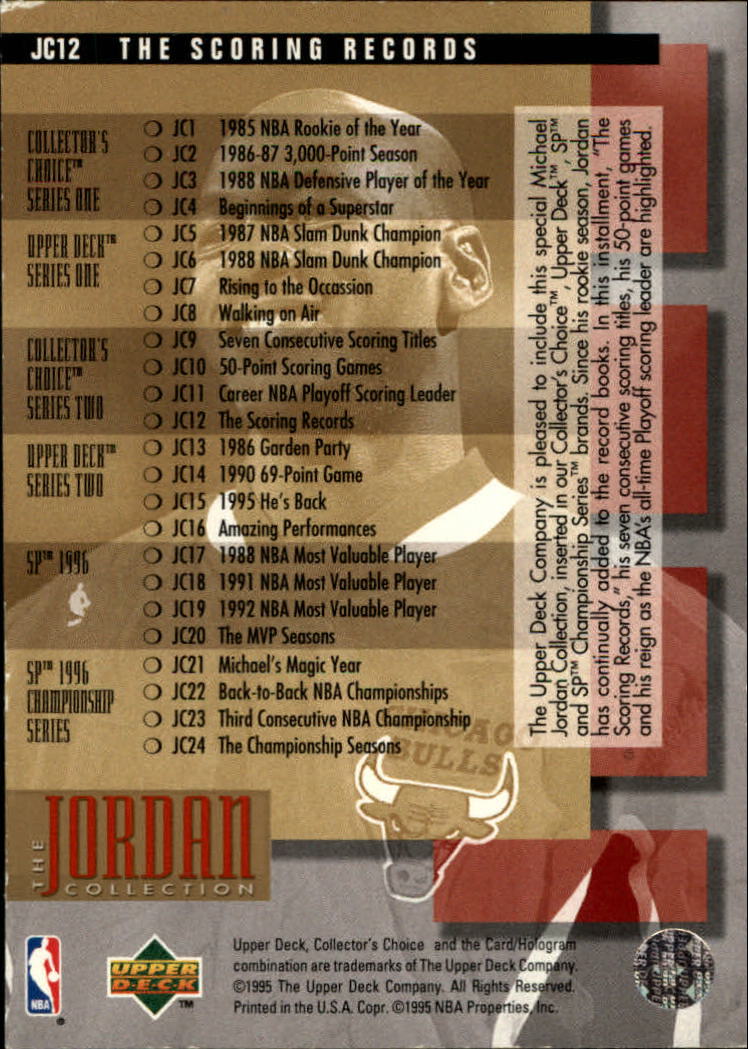 1995-96 Collector's Choice Jordan Collection #JC12 Michael Jordan/Scoring Records back image