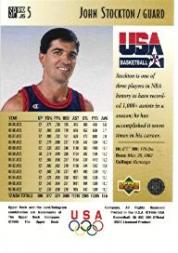 1996 Upper Deck USA SP Career Statistics #S10 John Stockton back image