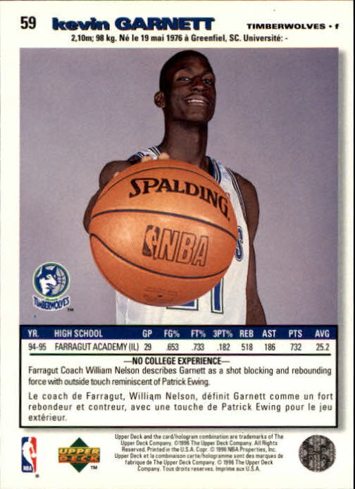 1995-96 Collector's Choice International French II #59 Kevin Garnett back image