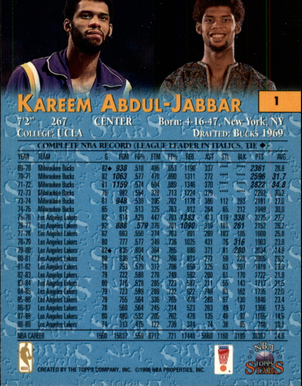 1996 Topps Stars #1 Kareem Abdul-Jabbar back image