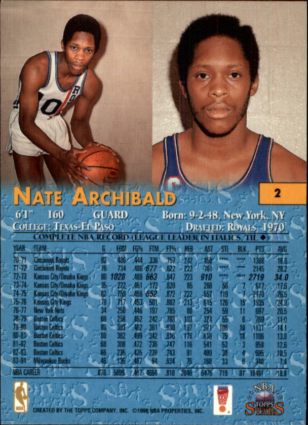 1996 Topps Stars #2 Nate Archibald back image