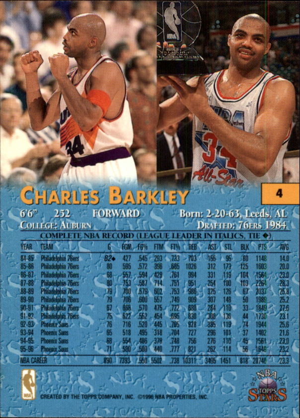 1996 Topps Stars #4 Charles Barkley back image