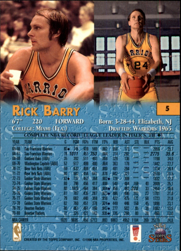 1996 Topps Stars #5 Rick Barry back image