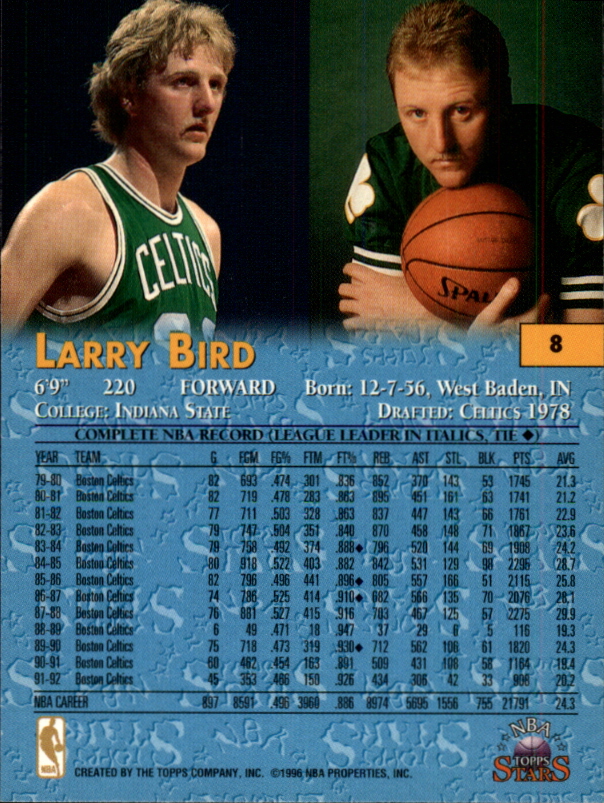 1996 Topps Stars #8 Larry Bird back image