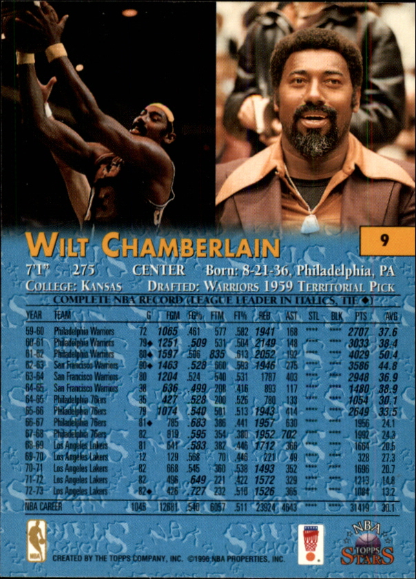 1996 Topps Stars #9 Wilt Chamberlain back image