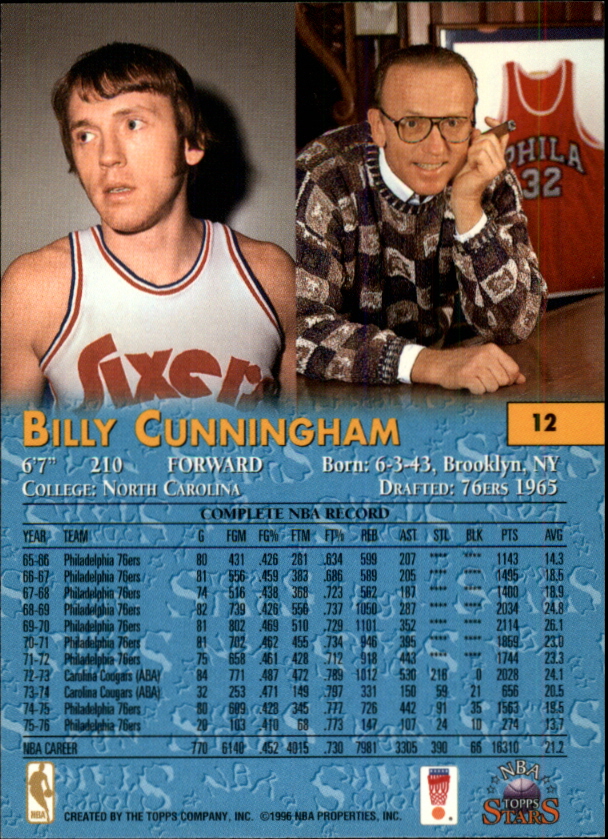 1996 Topps Stars #12 Billy Cunningham back image
