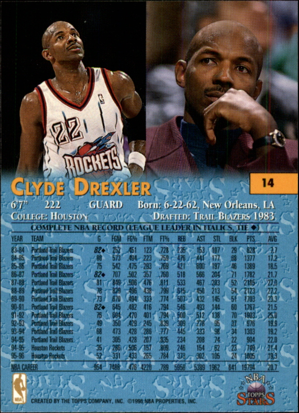 1996 Topps Stars #14 Clyde Drexler back image