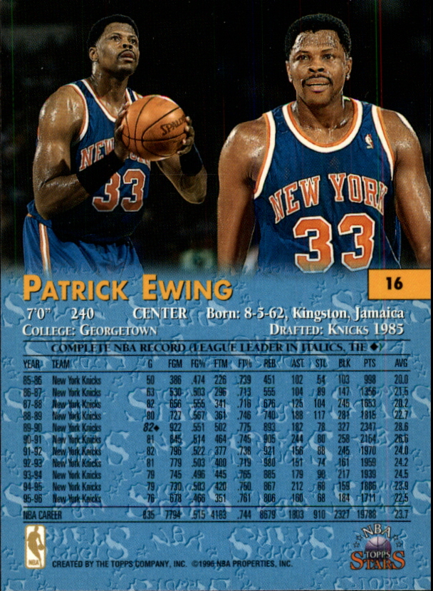 1996 Topps Stars #16 Patrick Ewing back image