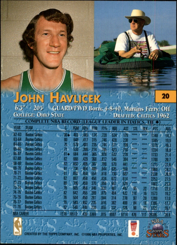 1996 Topps Stars #20 John Havlicek back image