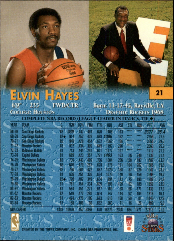1996 Topps Stars #21 Elvin Hayes back image
