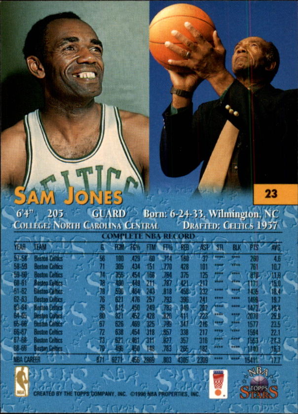 1996 Topps Stars #23 Sam Jones back image