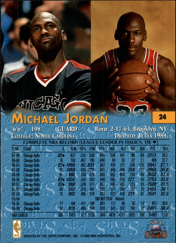 1996 Topps Stars #24 Michael Jordan back image