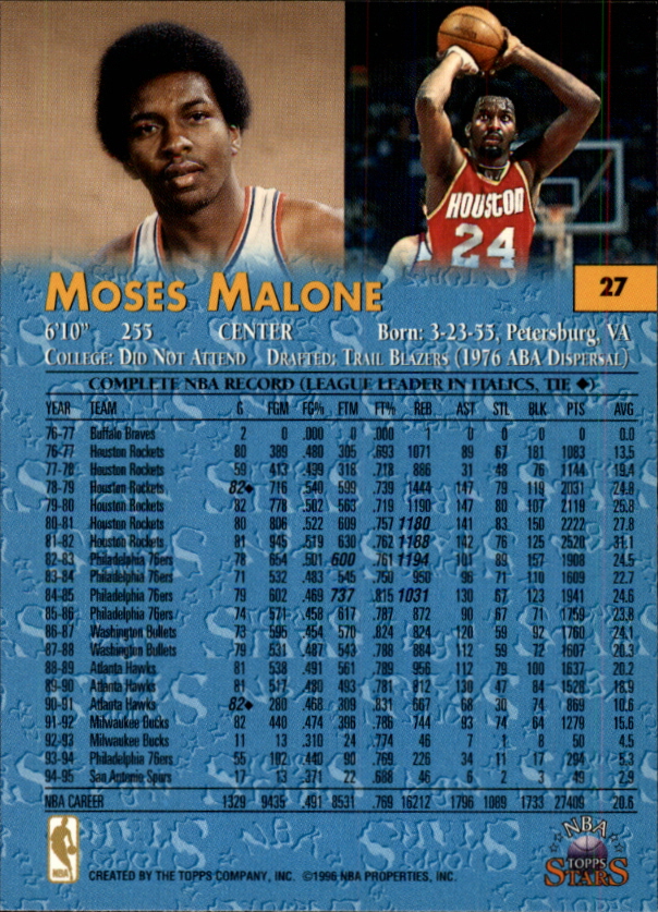 1996 Topps Stars #27 Moses Malone back image