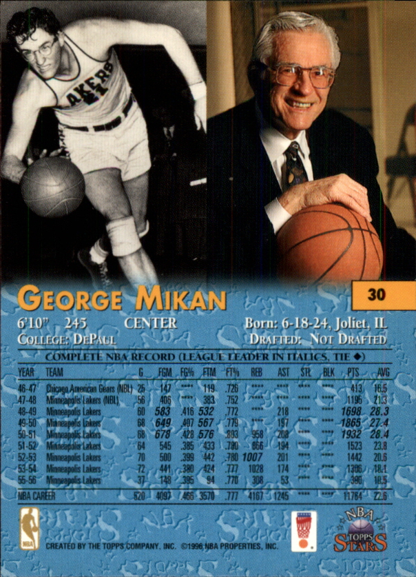 1996 Topps Stars #30 George Mikan back image