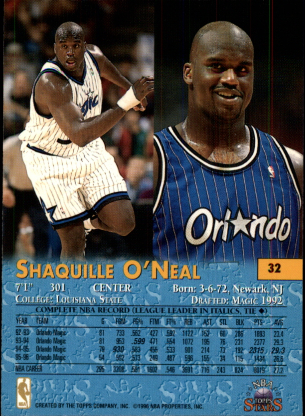 1996 Topps Stars #32 Shaquille O'Neal back image