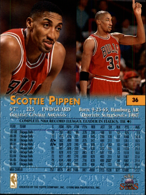 1996 Topps Stars #36 Scottie Pippen back image