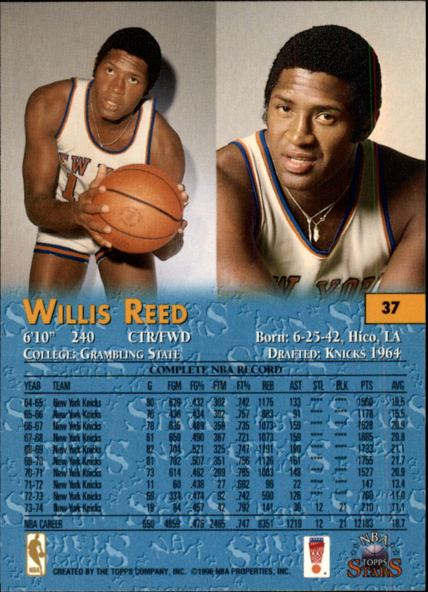 1996 Topps Stars #37 Willis Reed back image