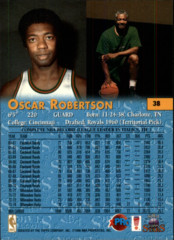 1996 Topps Stars #38 Oscar Robertson back image