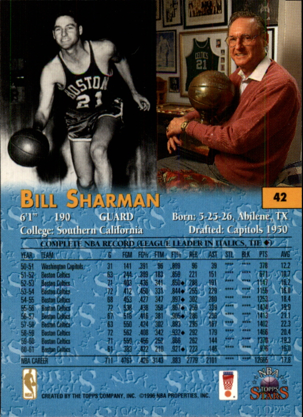 1996 Topps Stars #42 Bill Sharman back image
