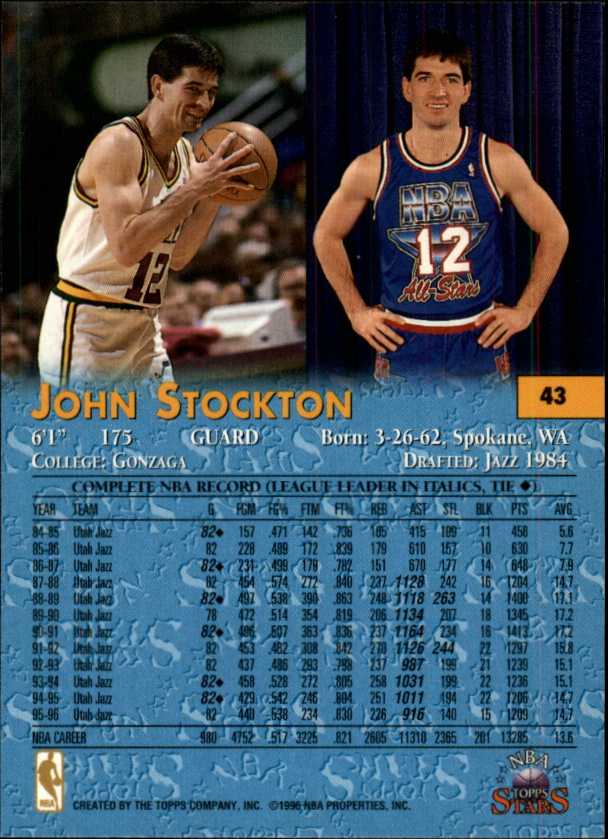 1996 Topps Stars #43 John Stockton back image