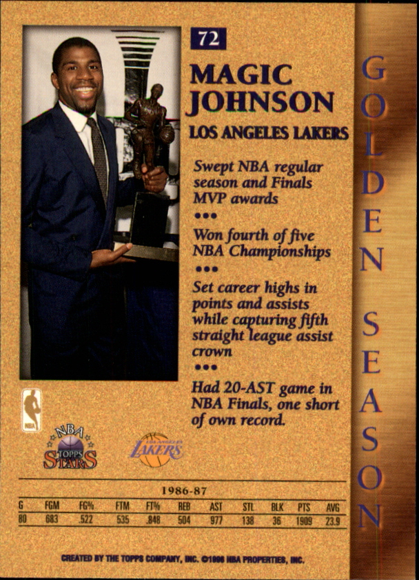 1996 Topps Stars #72 Magic Johnson GS back image