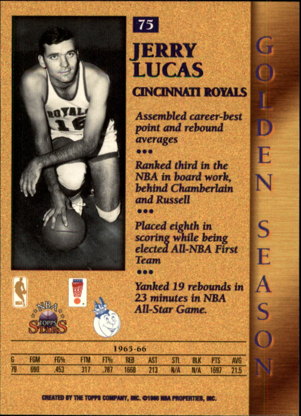 1996 Topps Stars #75 Jerry Lucas GS back image