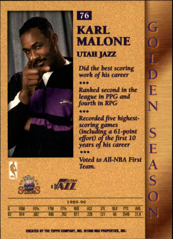 1996 Topps Stars #76 Karl Malone GS back image