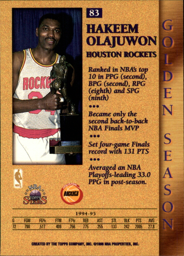 1996 Topps Stars #83 Hakeem Olajuwon GS back image
