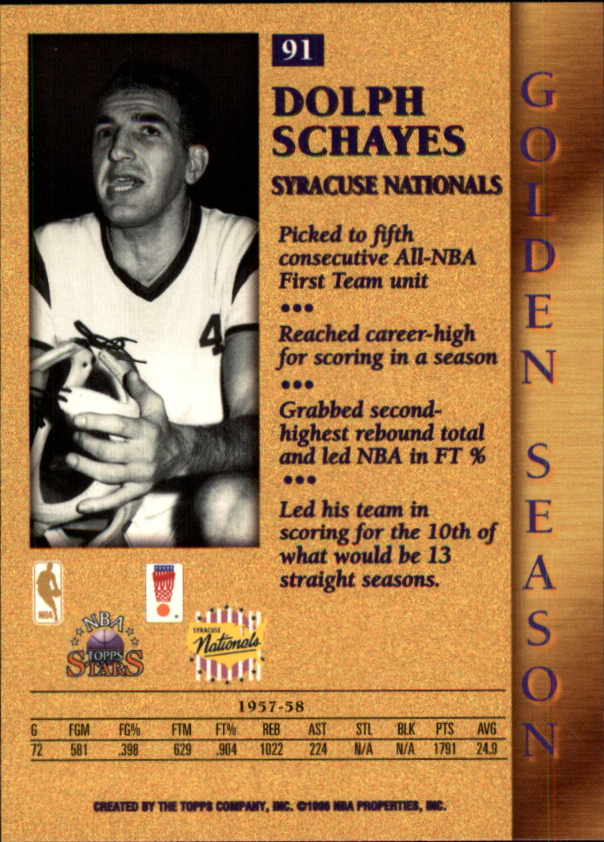 1996 Topps Stars #91 Dolph Schayes GS back image