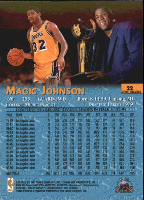 1996 Topps Stars Finest Refractors #22 Magic Johnson back image