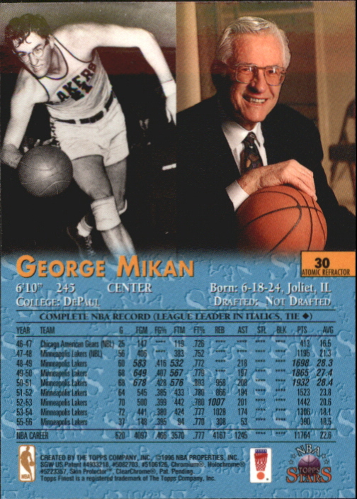 1996 Topps Stars Finest Refractors #30 George Mikan back image