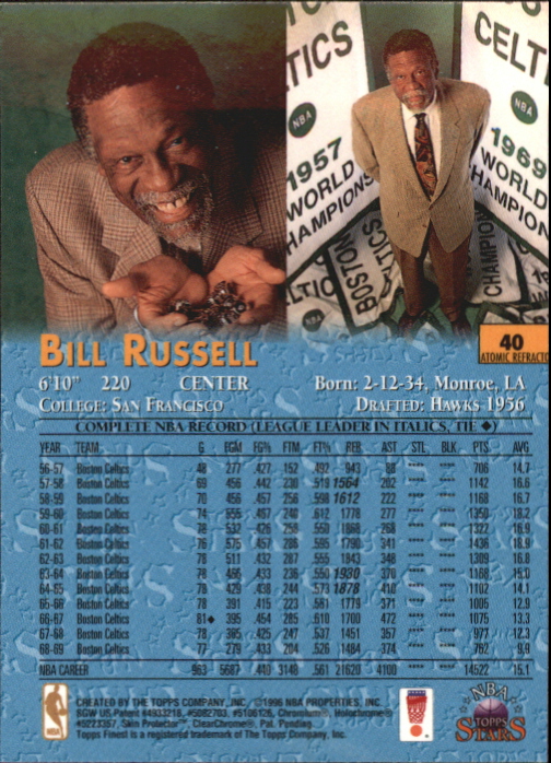 1996 Topps Stars Finest Refractors #40 Bill Russell back image