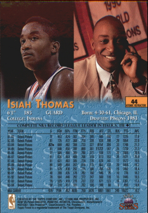 1996 Topps Stars Finest Refractors #44 Isiah Thomas back image
